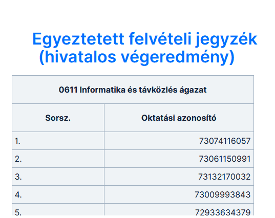 Diakép illusztrácio 1